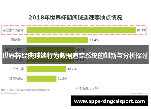 世界杯经典球迷行为数据追踪系统的创新与分析探讨