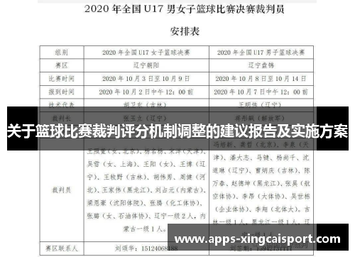 关于篮球比赛裁判评分机制调整的建议报告及实施方案