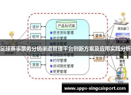 足球赛事票务分销渠道管理平台创新方案及应用实践分析