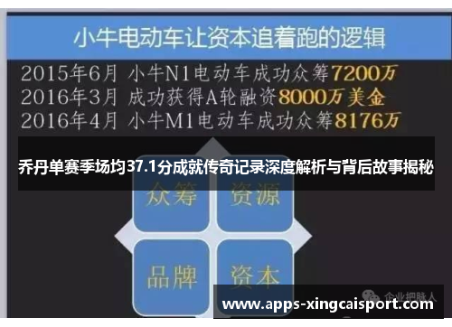 乔丹单赛季场均37.1分成就传奇记录深度解析与背后故事揭秘