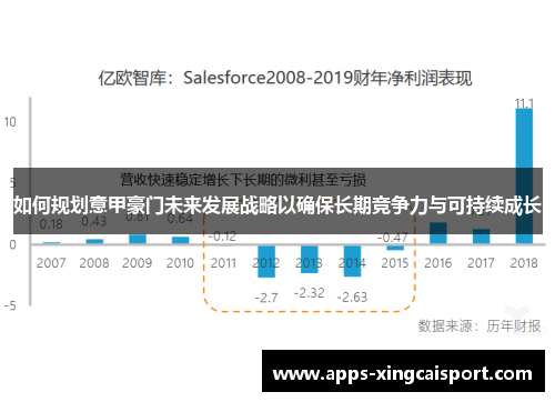 如何规划意甲豪门未来发展战略以确保长期竞争力与可持续成长