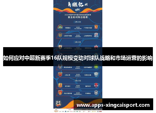 如何应对中超新赛季16队规模变动对球队战略和市场运营的影响