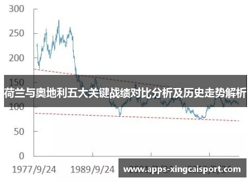 荷兰与奥地利五大关键战绩对比分析及历史走势解析