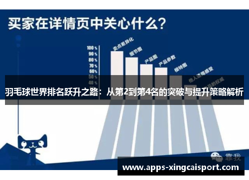 羽毛球世界排名跃升之路：从第2到第4名的突破与提升策略解析