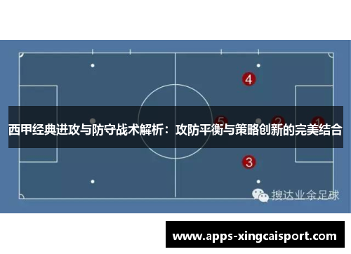 西甲经典进攻与防守战术解析：攻防平衡与策略创新的完美结合
