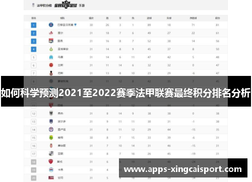 如何科学预测2021至2022赛季法甲联赛最终积分排名分析