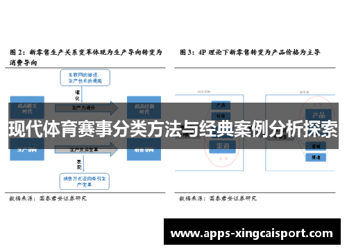 现代体育赛事分类方法与经典案例分析探索