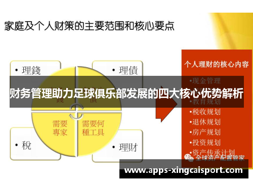 财务管理助力足球俱乐部发展的四大核心优势解析
