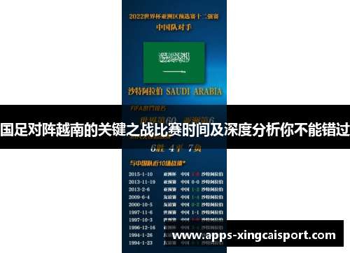国足对阵越南的关键之战比赛时间及深度分析你不能错过